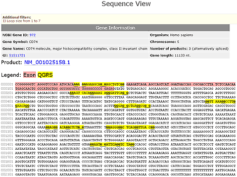 CD74 Gene Sequence View