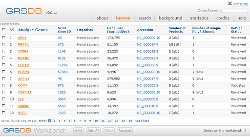 G-Quadruplex Search Results