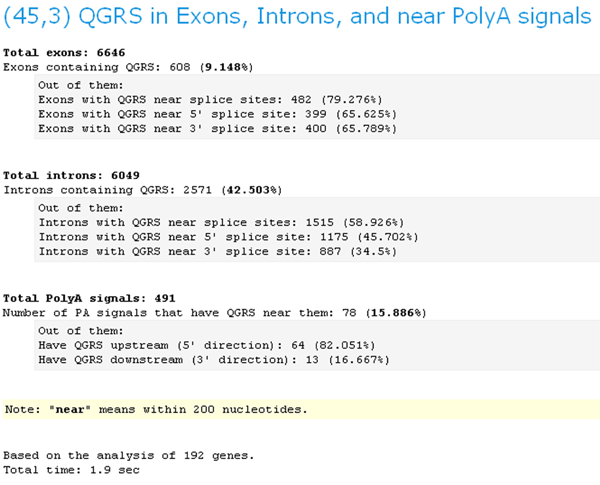 GRSDB Workbench QGRS Distribution (45,3)